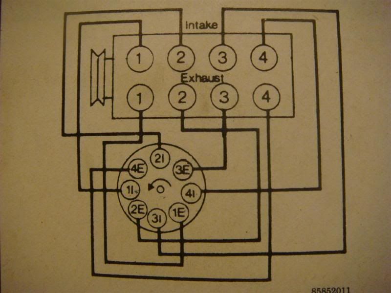 Carburetor problems, possibly electrical. Help. - 720 - Ratsun Forums